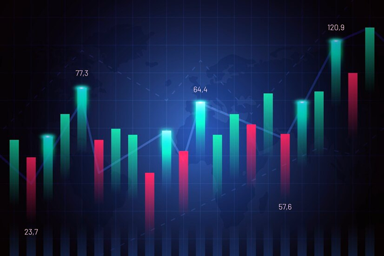 Role of Technical Analysis